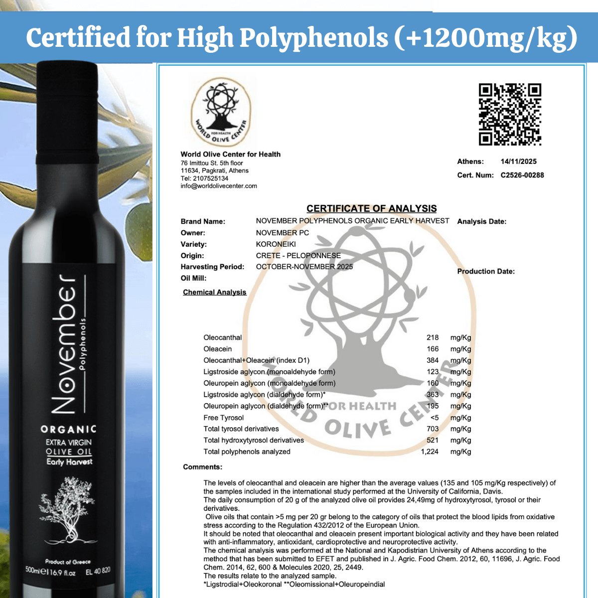 November – Polyphenols Organic Early Harvest